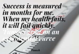 Top 50 Success Quotes For The Year 2021